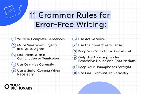 yourdictionary|English Grammar Rules & Usage .